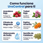 Lomuria UroControl